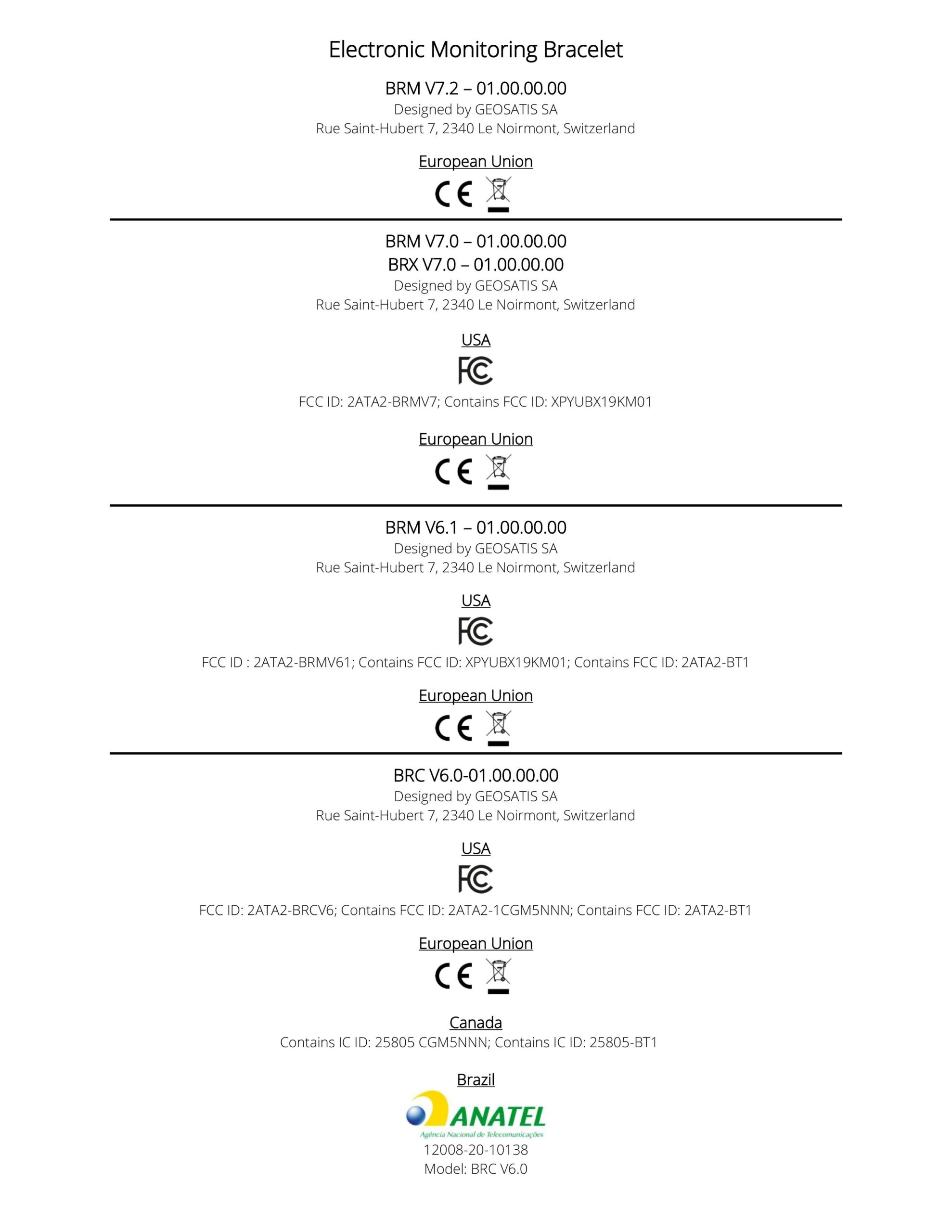 Certification - GEOSATIS